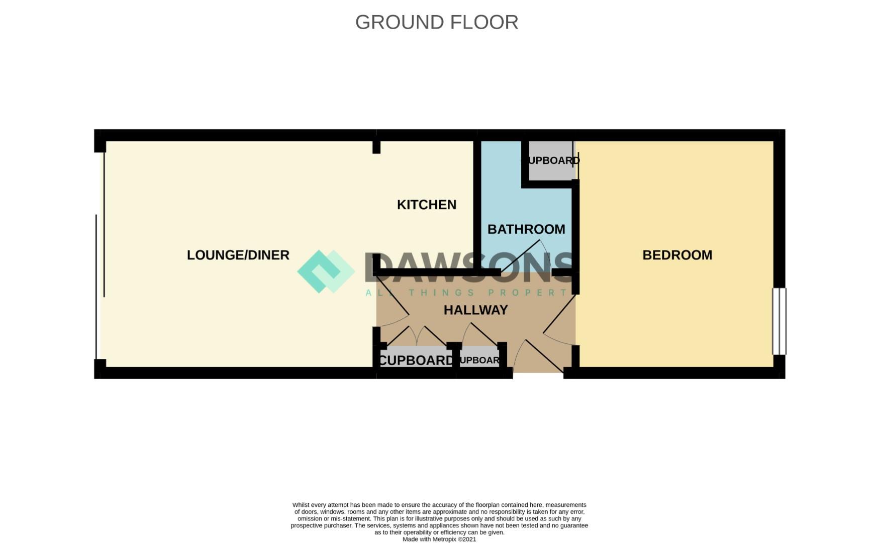 EPC for Fairhaven Court, Langland, Swansea